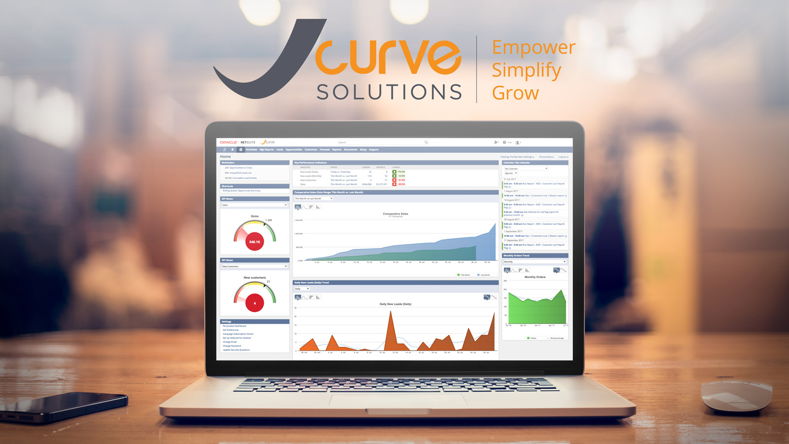 Shippit Has Partnered with JCurve Solutions to Help You Grow Smarter